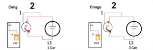 Hướng Dẫn Đảo chiều đông cơ 1 pha và 3 Pha Nhanh Chóng
